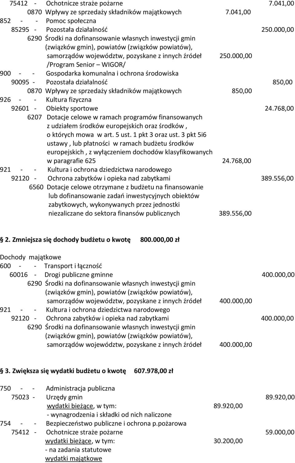 000,00 /Program Senior WIGOR/ 900 - - Gospodarka komunalna i ochrona środowiska - Pozostała działalność 850,00 0870 Wpływy ze sprzedaży składników majątkowych 850,00 926 - - Kultura fizyczna 92601 -