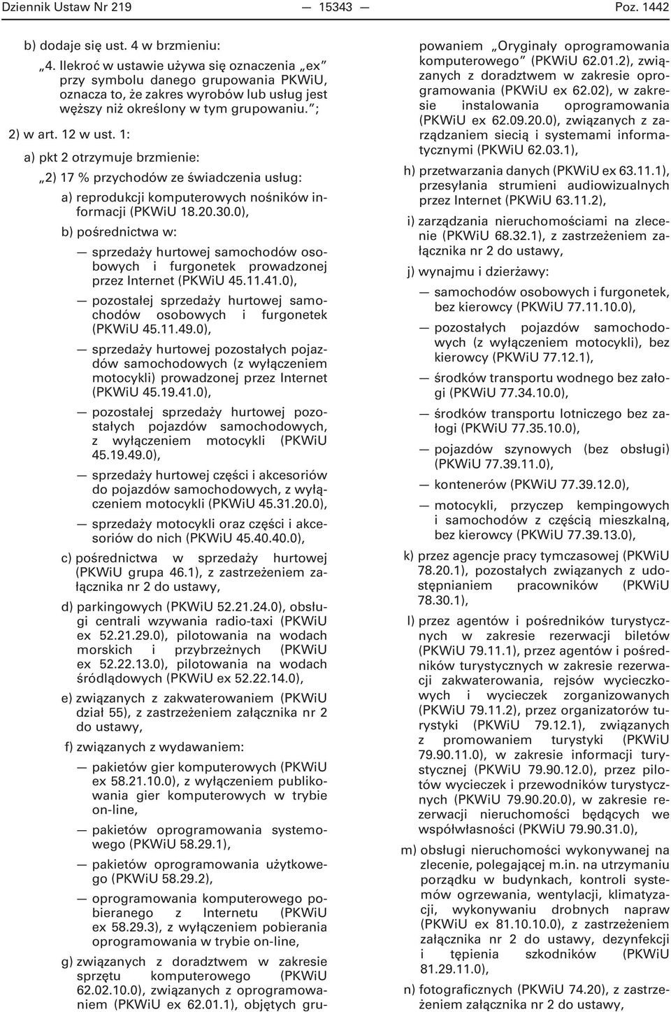 1: a) pkt 2 otrzymuje brzmienie: 2) 17 % przychodów ze świadczenia usług: a) reprodukcji komputerowych nośników informacji (PKWiU 18.20.30.