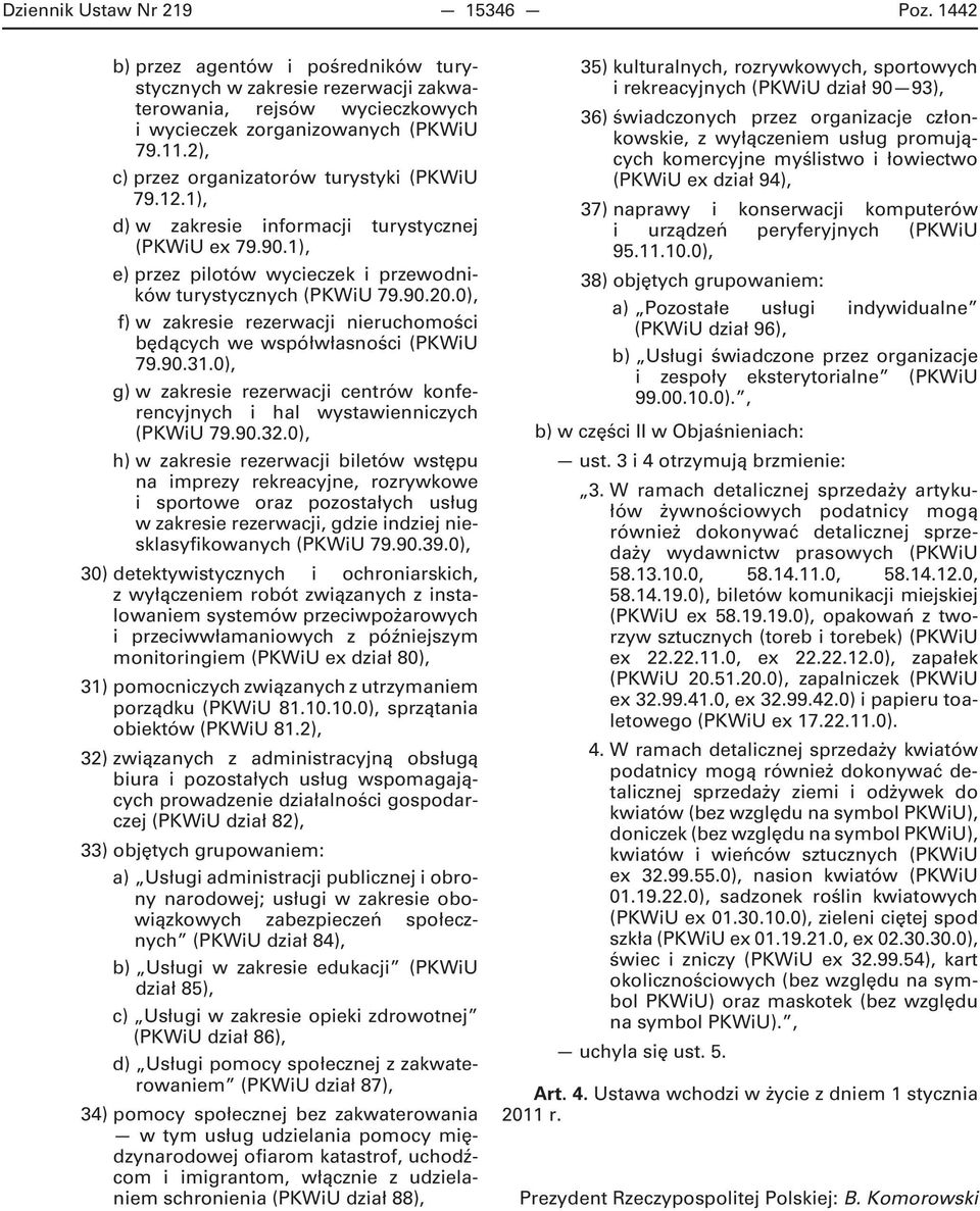 0), f) w zakresie rezerwacji nieruchomości będących we współwłasności (PKWiU 79.90.31.0), g) w zakresie rezerwacji centrów konferencyjnych i hal wystawienniczych (PKWiU 79.90.32.