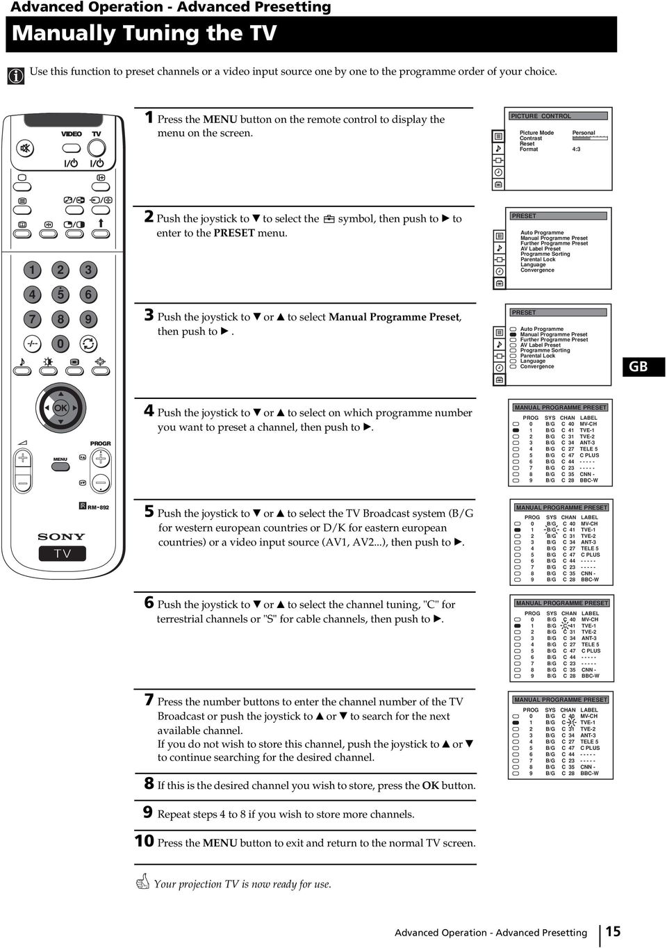 PICTURE CONTROL Picture Mode Contrast Reset Format Personal : Push the joystick to $ to select the symbol, then push to z to enter to the PREET menu.