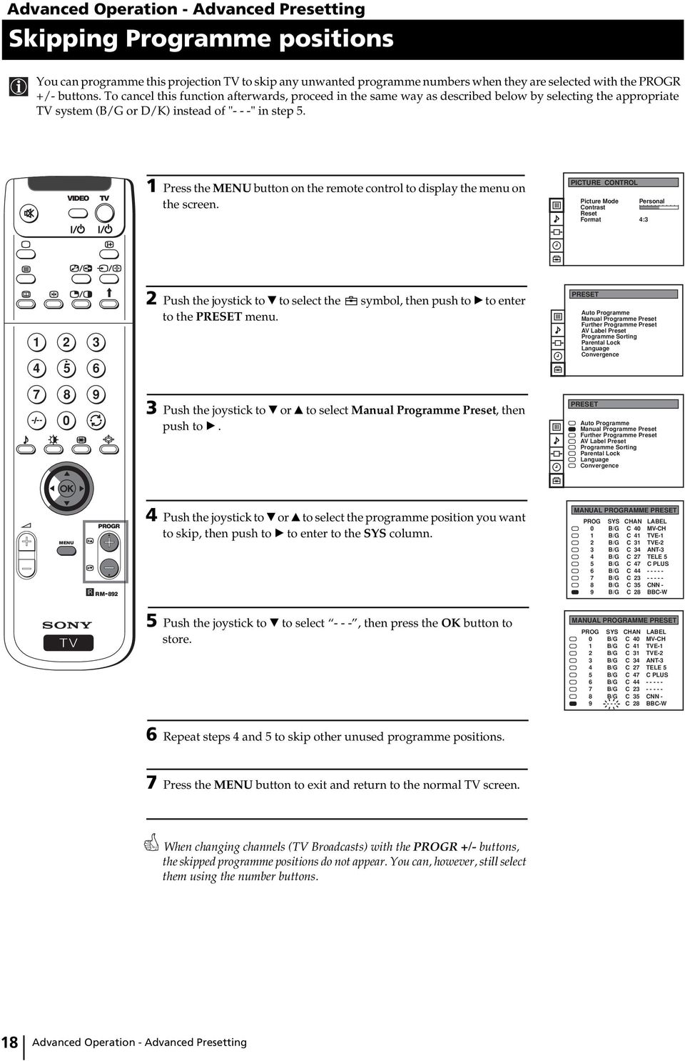 Press the button on the remote control to display the menu on the screen.