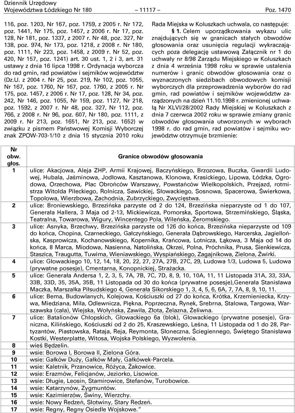 31 ustawy z dnia 16 lipca 1998 r. Ordynacja wyborcza do rad gmin, rad powiatów i sejmików województw (Dz.U. z 2004 r. Nr 25, poz. 219, Nr 102, poz. 1055, Nr 167, poz. 1760, Nr 167, poz.