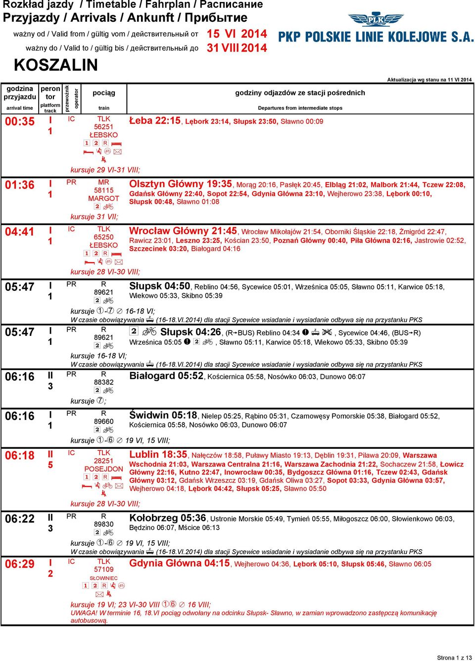 kursuje VII; 620 ŁEBSKO d : ; p kursuje 28 VI-0 VIII; 8962 gdziny djazdów ze stacji pśrednich Departures frm intermediate stps Łeba 22:, Lębrk 2:4, Słupsk 2:0, Sławn 00:09 Aktualizacja wg stanu na VI