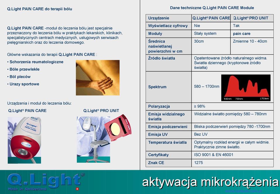 oraz do leczenia domowego. Główne wskazania do terapii Q.Light PAIN CARE : Schorzenia reumatologiczne Q.Light PAIN CARE Q.