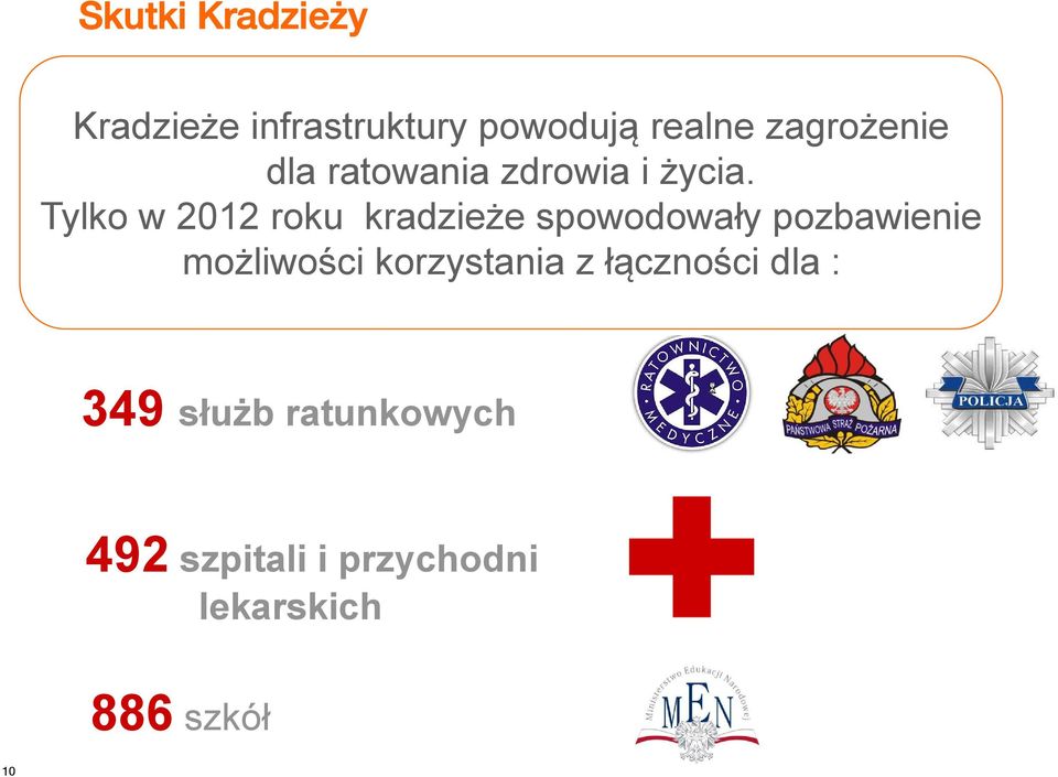 Tylko w 2012 roku kradzieże spowodowały pozbawienie możliwości