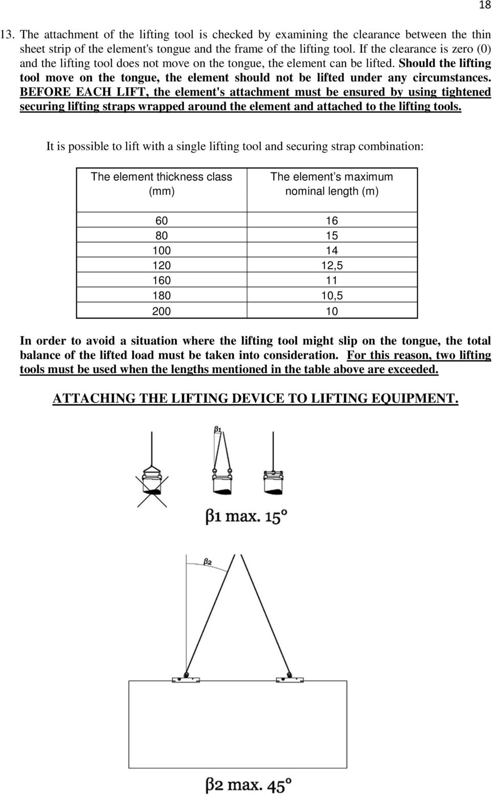 Should the lifting tool move on the tongue, the element should not be lifted under any circumstances.