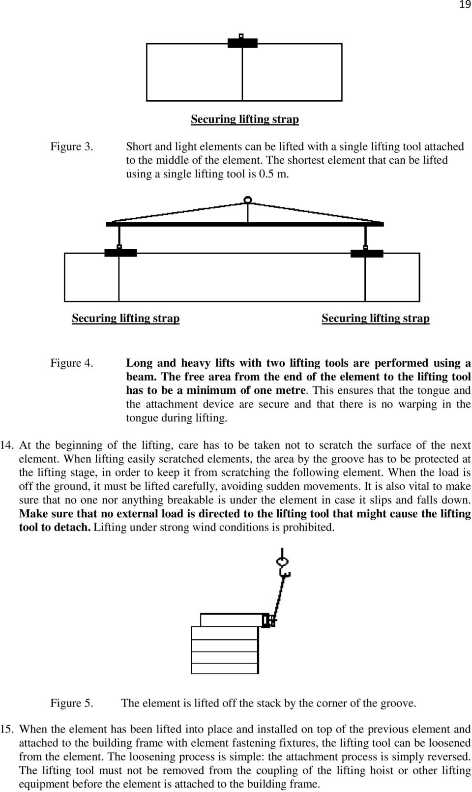 Long and heavy lifts with two lifting tools are performed using a beam. The free area from the end of the element to the lifting tool has to be a minimum of one metre.