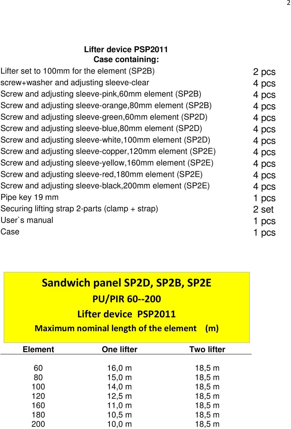 and adjusting sleeve-copper,120mm element (SP2E) Screw and adjusting sleeve-yellow,160mm element (SP2E) Screw and adjusting sleeve-red,180mm element (SP2E) Screw and adjusting sleeve-black,200mm