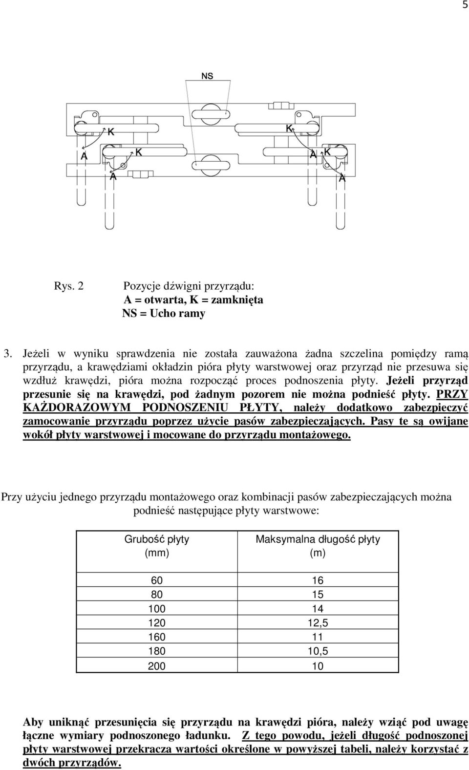 rozpocząć proces podnoszenia płyty. Jeżeli przyrząd przesunie się na krawędzi, pod żadnym pozorem nie można podnieść płyty.