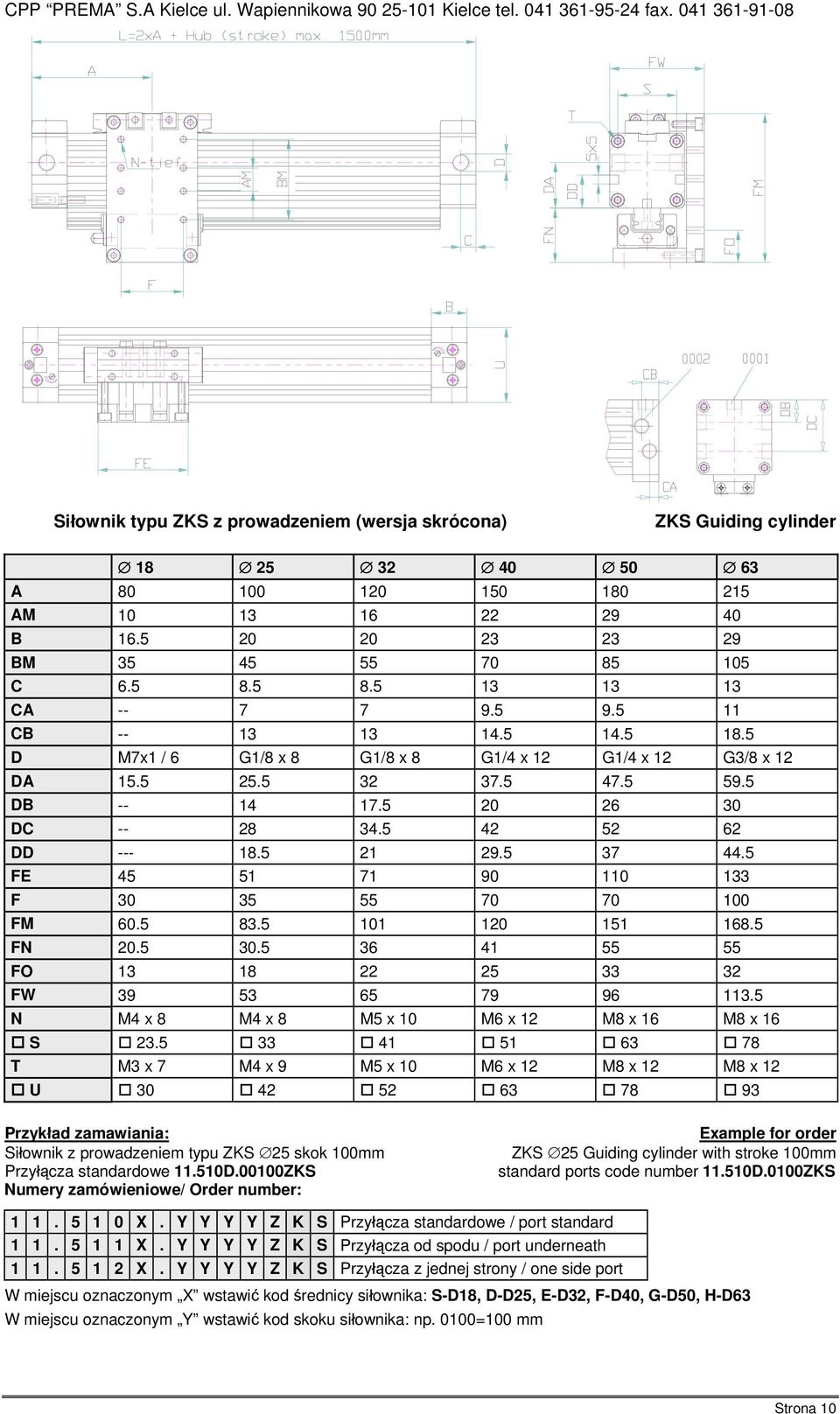 5 FE 45 51 71 90 110 133 F 30 35 55 70 70 100 FM 60.5 83.5 101 120 151 168.5 FN 20.5 30.5 36 41 55 55 FO 13 18 22 25 33 32 FW 39 53 65 79 96 113.5 N M4 x 8 M4 x 8 M5 x 10 M6 x 12 M8 x 16 M8 x 16 S 23.