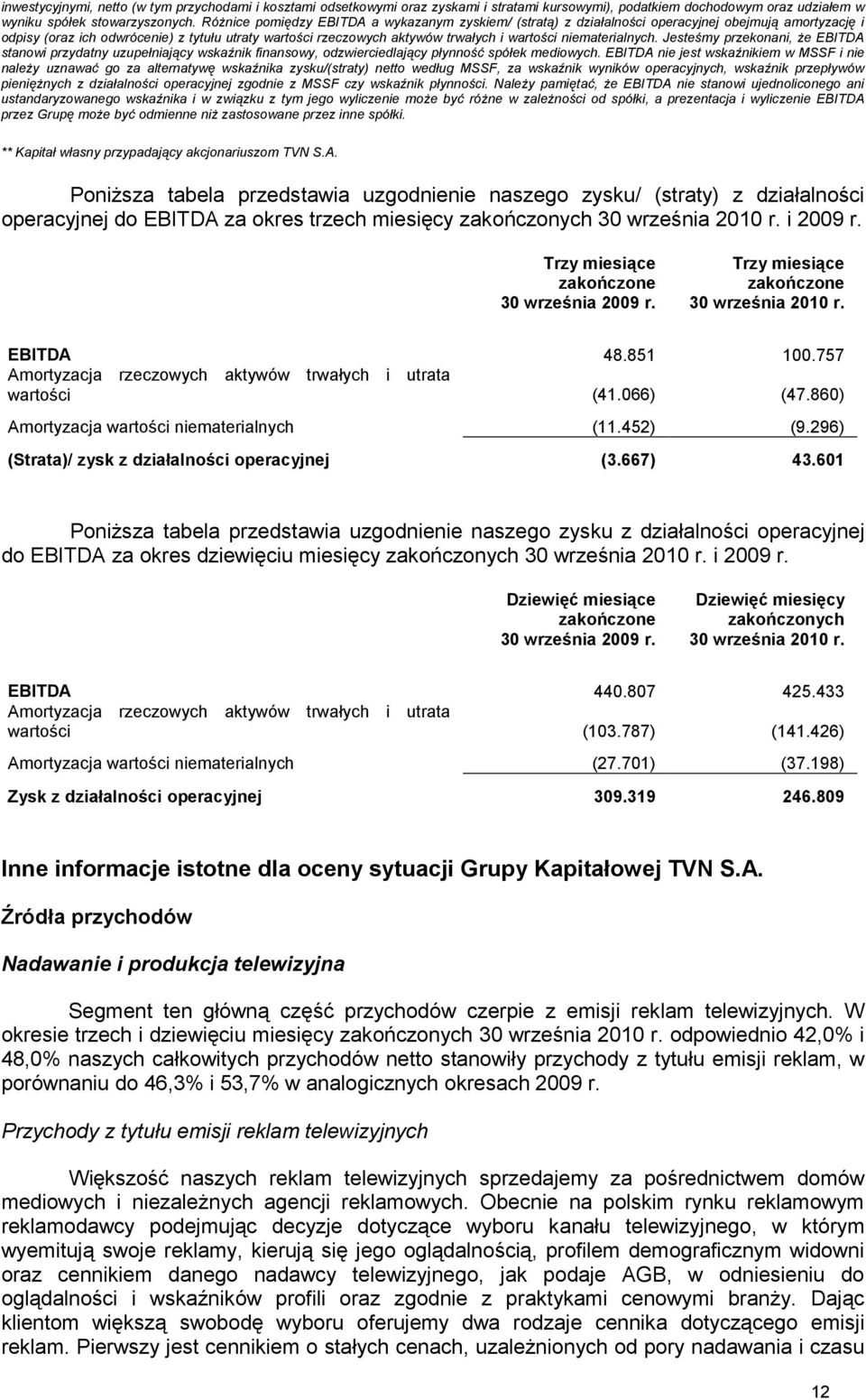 niematerialnych. Jesteśmy przekonani, Ŝe EBITDA stanowi przydatny uzupełniający wskaźnik finansowy, odzwierciedlający płynność spółek mediowych.