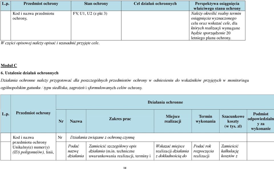 Ustalenie działań ochronnych Działania ochronne należy przygotować dla poszczególnych przedmiotów ochrony w odniesieniu do wskaźników przyjętych w monitoringu ogólnopolskim gatunku / typu siedliska,