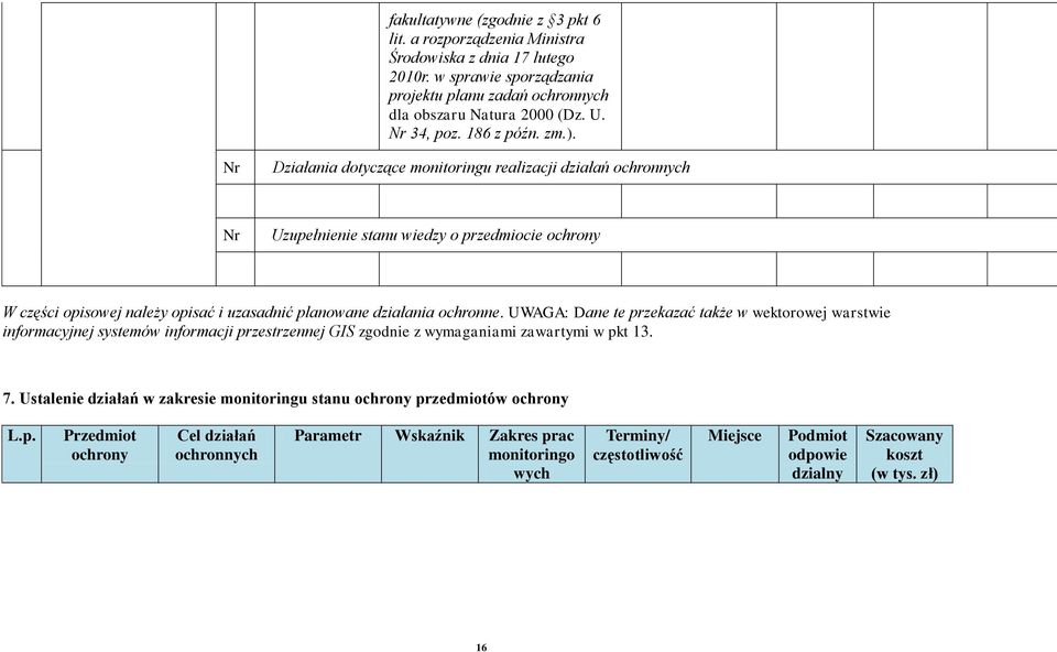 Nr Działania dotyczące monitoringu realizacji działań ochronnych Nr Uzupełnienie stanu wiedzy o przedmiocie ochrony W części opisowej należy opisać i uzasadnić planowane działania ochronne.