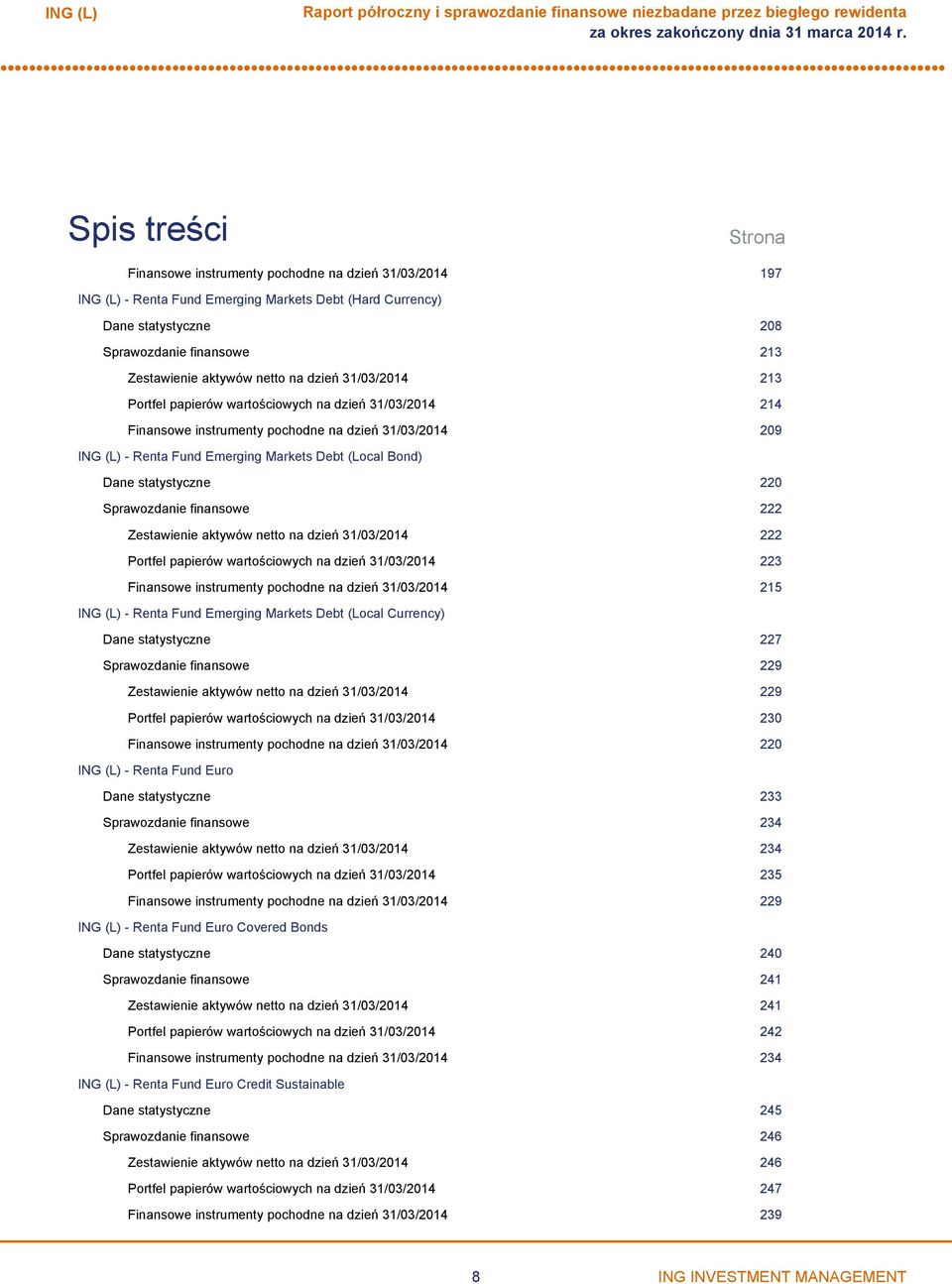 220 Sprawozdanie finansowe 222 Zestawienie aktywów netto na dzień 31/03/2014 222 Portfel papierów wartościowych na dzień 31/03/2014 223 Finansowe instrumenty pochodne na dzień 31/03/2014 215 Renta