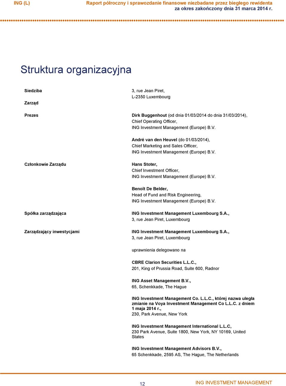 V. Benoît De Belder, Head of Fund and Risk Engineering, ING Investment Management (Europe) B.V. Spółka zarządzająca Zarządzający inwestycjami ING Investment Management Luxembourg S.A.