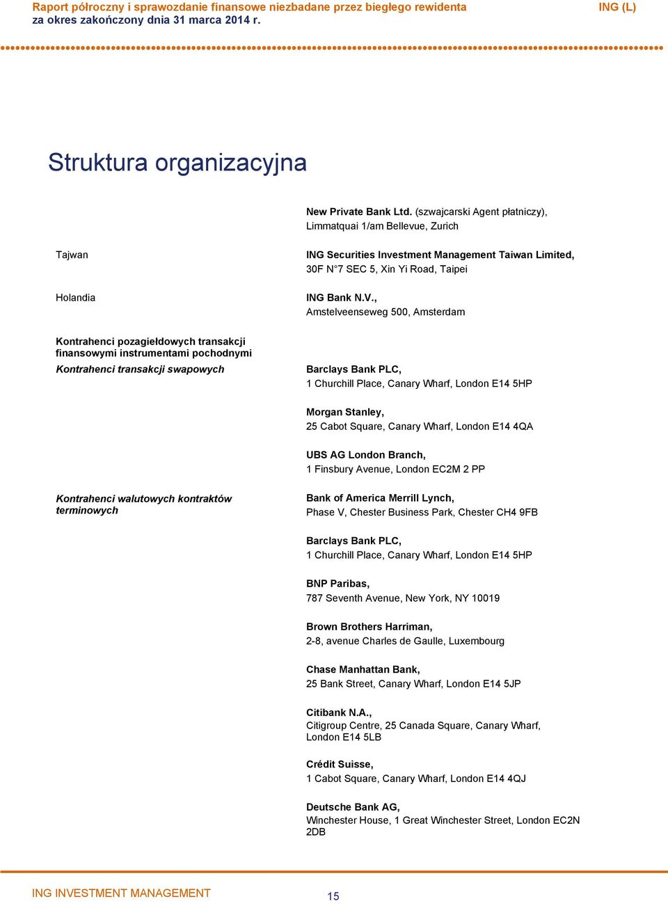 , Amstelveenseweg 500, Amsterdam Kontrahenci pozagiełdowych transakcji finansowymi instrumentami pochodnymi Kontrahenci transakcji swapowych Barclays Bank PLC, 1 Churchill Place, Canary Wharf, London