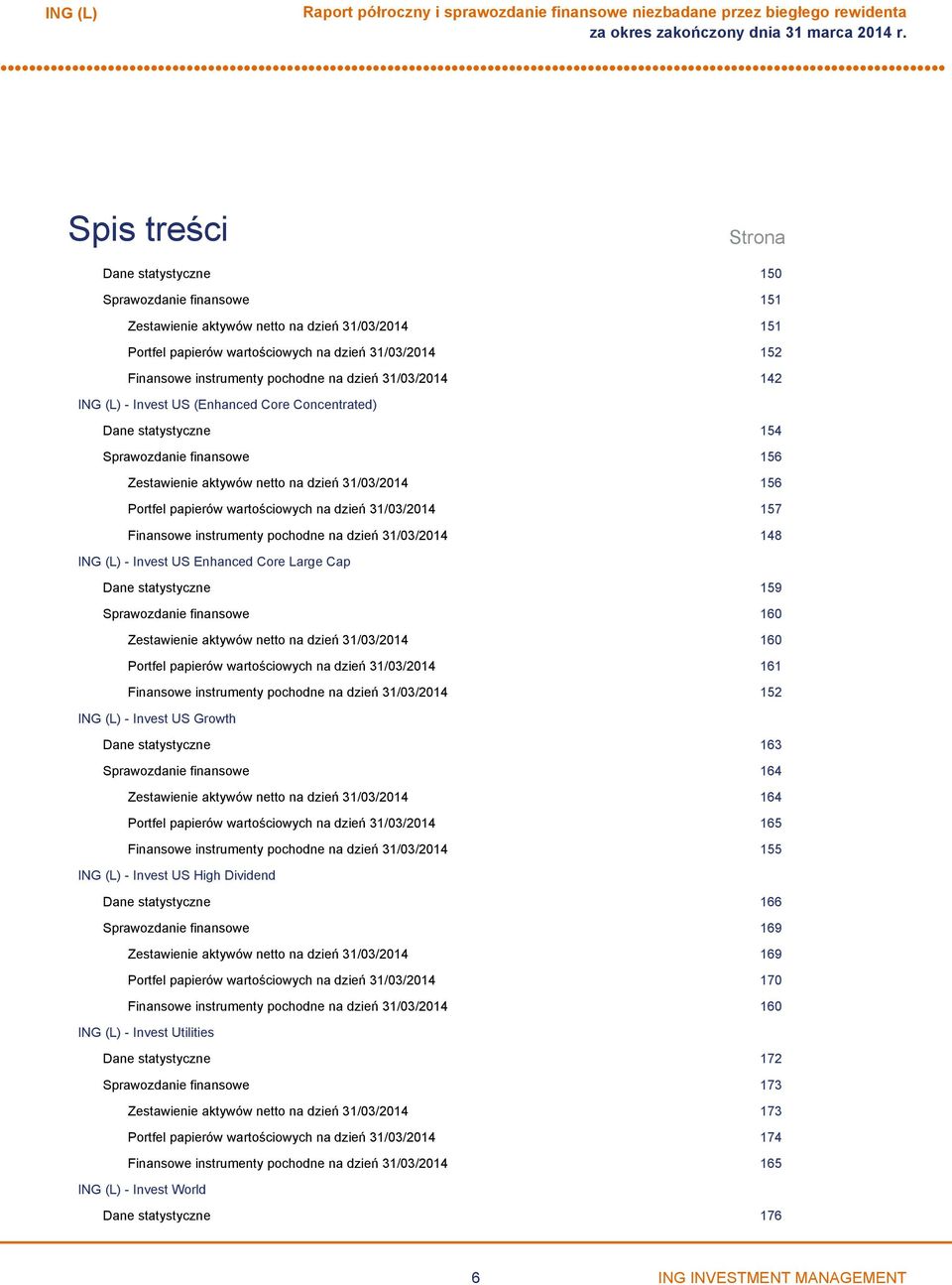 wartościowych na dzień 31/03/2014 157 Finansowe instrumenty pochodne na dzień 31/03/2014 148 Invest US Enhanced Core Large Cap Dane statystyczne 159 Sprawozdanie finansowe 160 Zestawienie aktywów