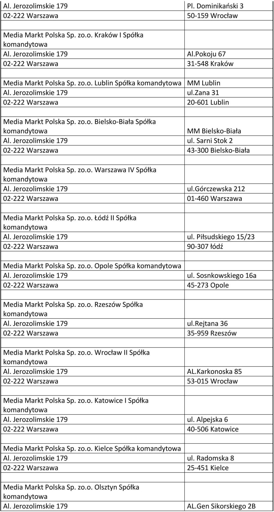 górczewska 212 01-460 Warszawa Media Markt Polska Sp. zo.o. Łódź II Spółka ul. Piłsudskiego 15/23 90-307 łódź Media Markt Polska Sp. zo.o. Opole Spółka ul.