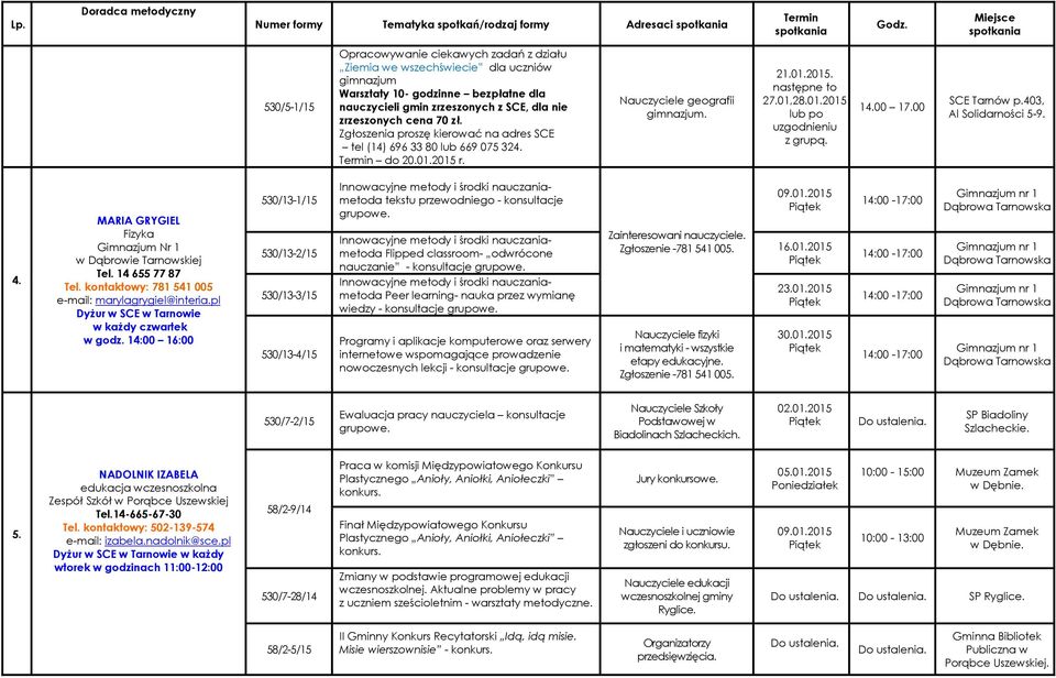 01, lub po uzgodnieniu z grupą. 14.00 17.00 Al Solidarności 5-9. 4. MARIA GRYGIEL Fizyka Gimnazjum Nr 1 w Dąbrowie Tarnowskiej Tel. 14 655 77 87 Tel.