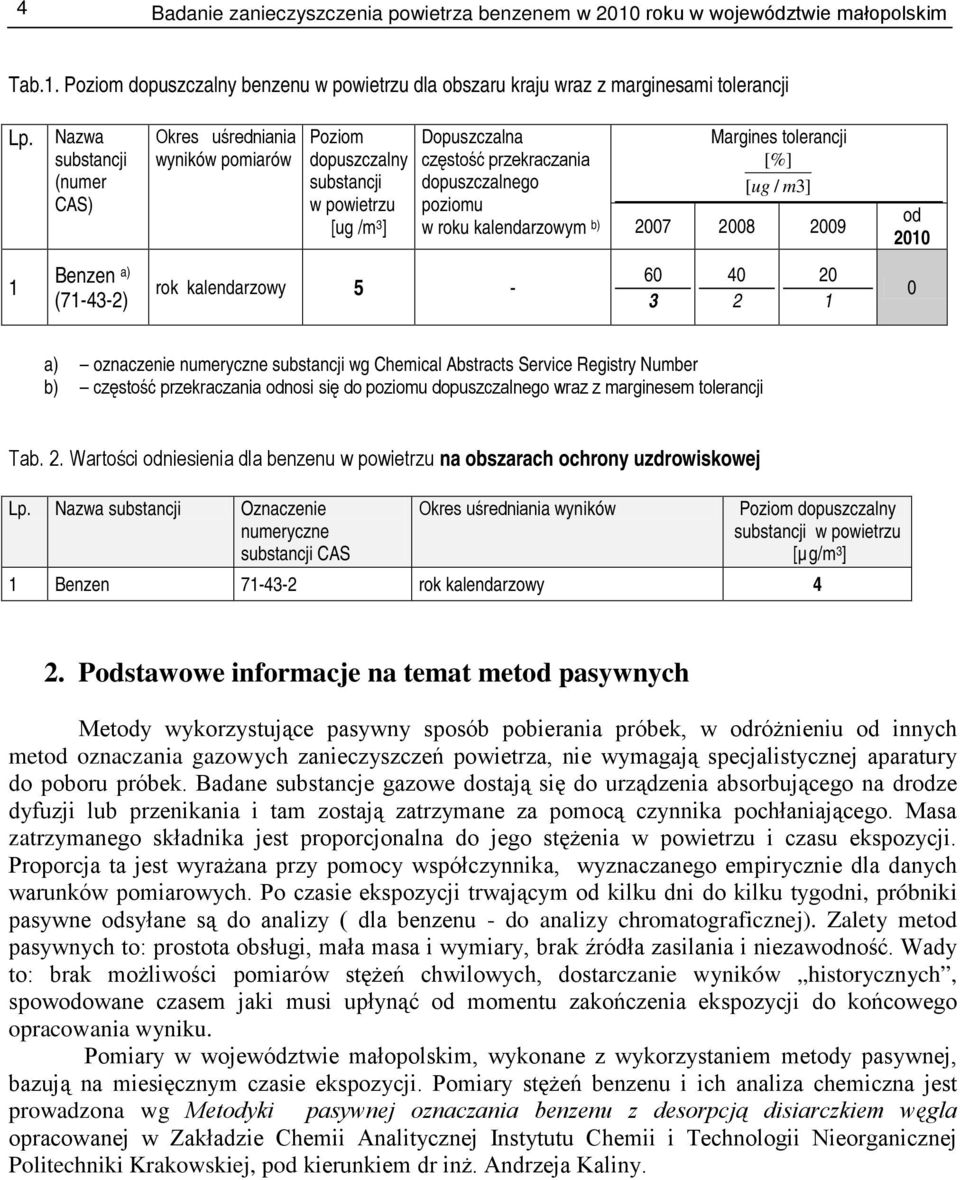 b) Margines tolerancji [%] [ ug / m3] 2007 2008 2009 od 2010 1 Benzen a) (71-43-2) rok kalendarzowy 5-60 3 40 2 20 1 0 a) oznaczenie numeryczne substancji wg Chemical Abstracts Service Registry