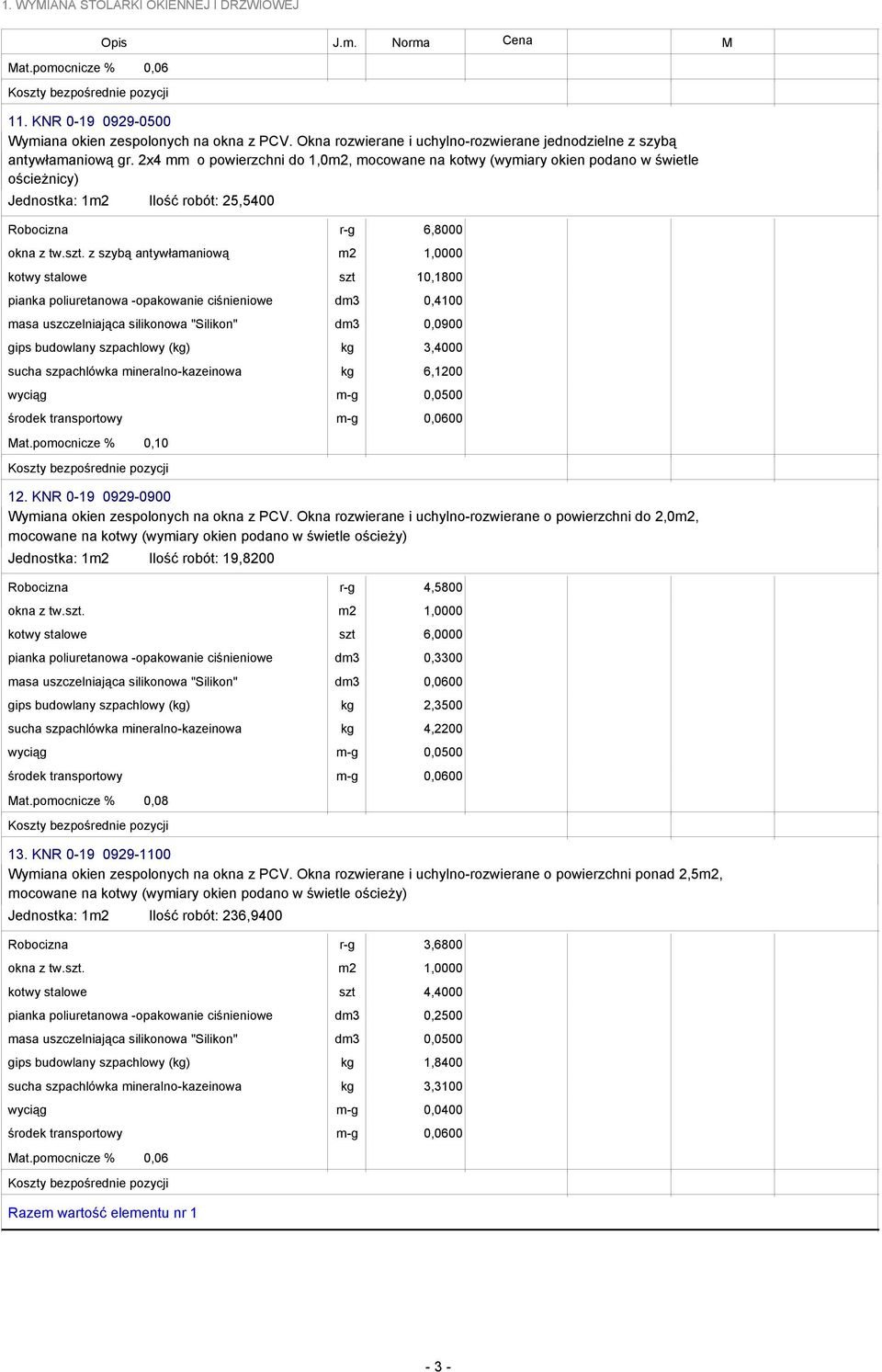 2x4 mm o powierzchni do 1,0m2, mocowane na kotwy (wymiary okien podano w świetle ościeżnicy) Jednostka: 1m2 Ilość robót: 25,5400 Robocizna r-g 6,8000 okna z tw.szt.