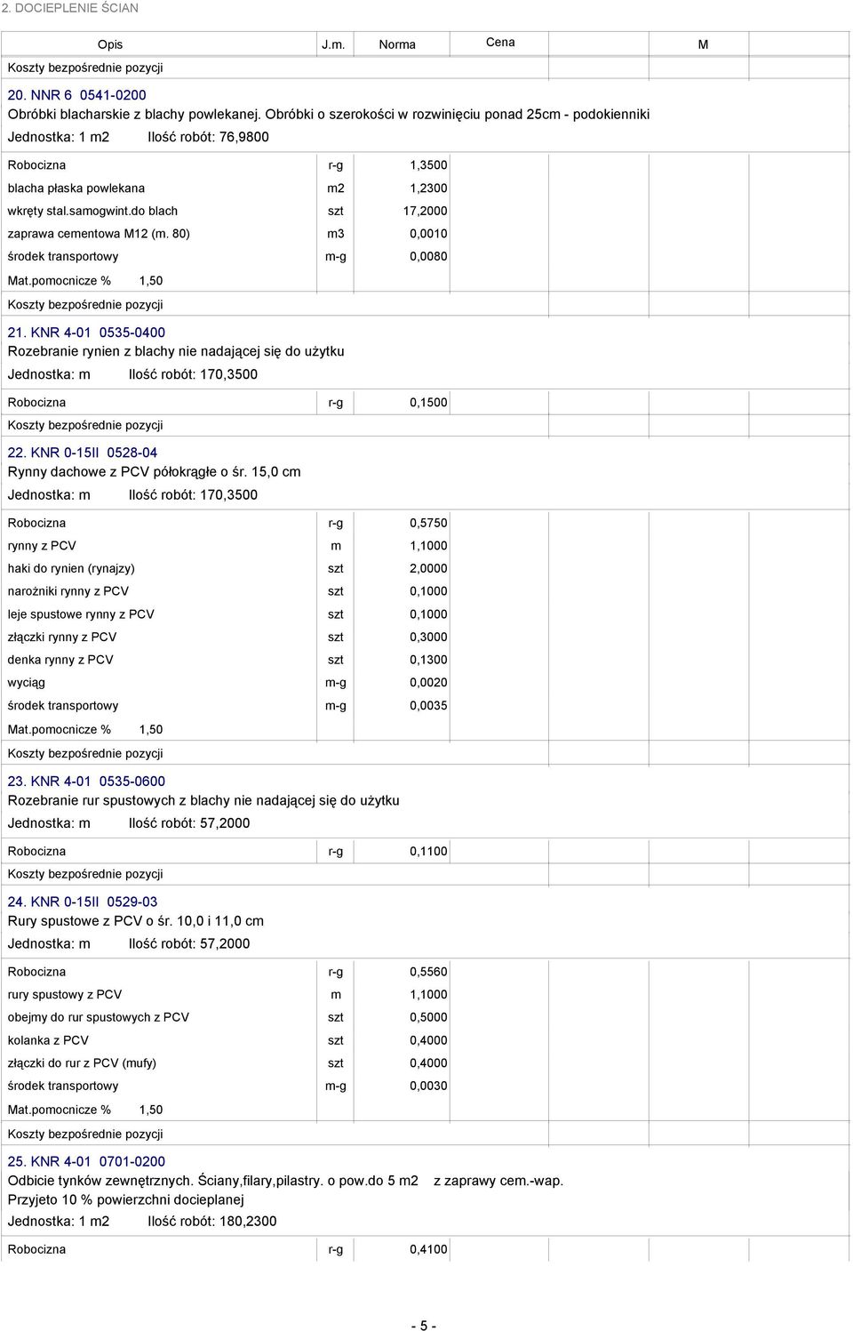 do blach szt 17,2000 zaprawa cementowa M12 (m. 80) m3 0,0010 środek transportowy m-g 0,0080 21.