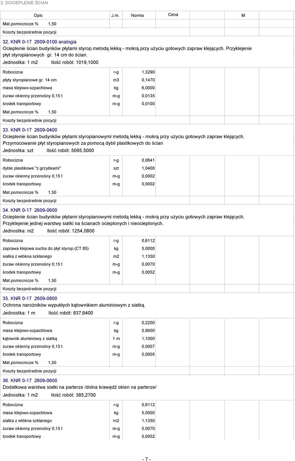 14 cm m3 0,1470 masa klejowo-szpachlowa kg 6,0000 żuraw okienny przenośny 0,15 t m-g 0,0135 środek transportowy m-g 0,0100 33.