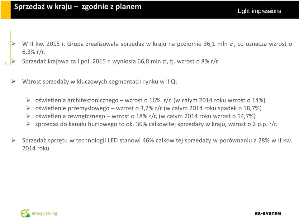 Wzrost sprzedaży w kluczowych segmentach rynku w II Q: oświetlenia architektonicznego wzrost o 16% r/r,(w całym 2014 roku wzrost o 14%) oświetlenieprzemysłowego