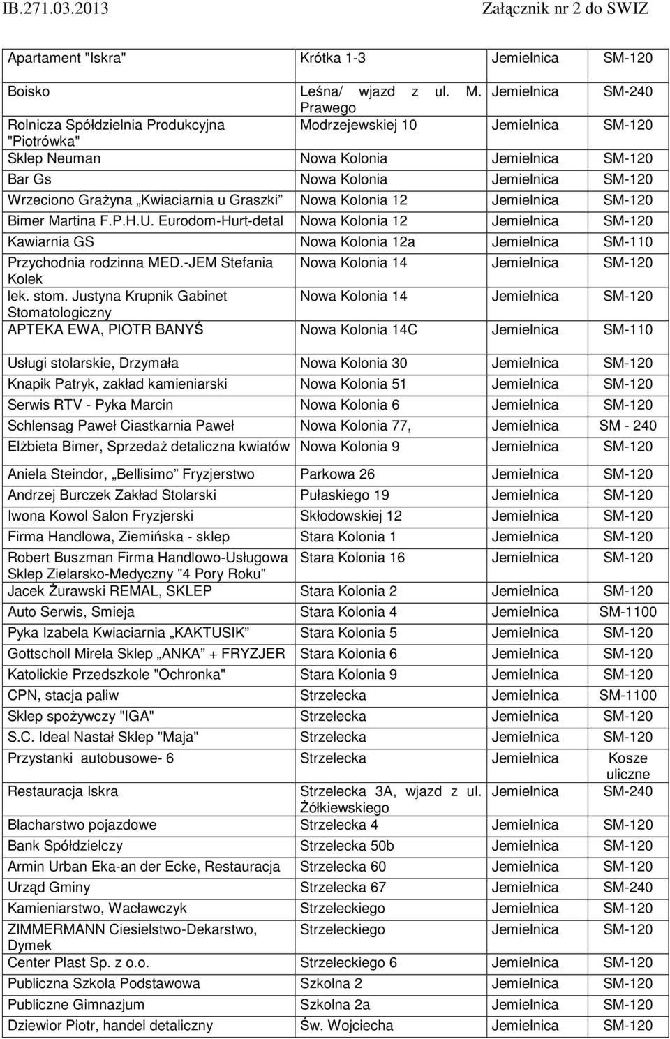 Grażyna Kwiaciarnia u Graszki Nowa Kolonia 12 Jemielnica SM-120 Bimer Martina F.P.H.U.