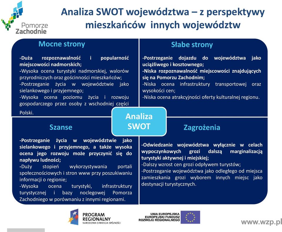 części Polski.