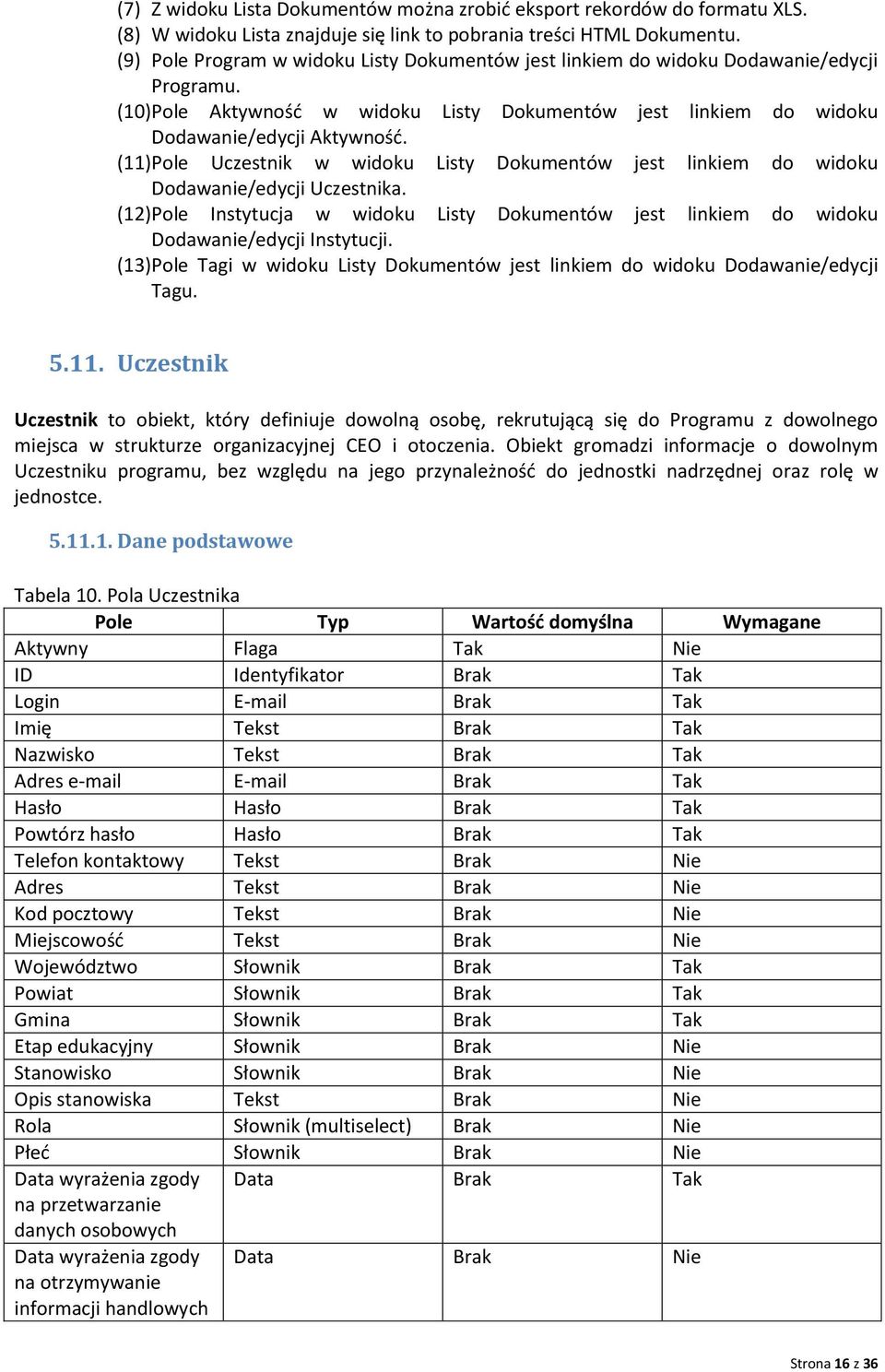 (11) Pole Uczestnik w widoku Listy Dokumentów jest linkiem do widoku Dodawanie/edycji Uczestnika. (12) Pole Instytucja w widoku Listy Dokumentów jest linkiem do widoku Dodawanie/edycji Instytucji.