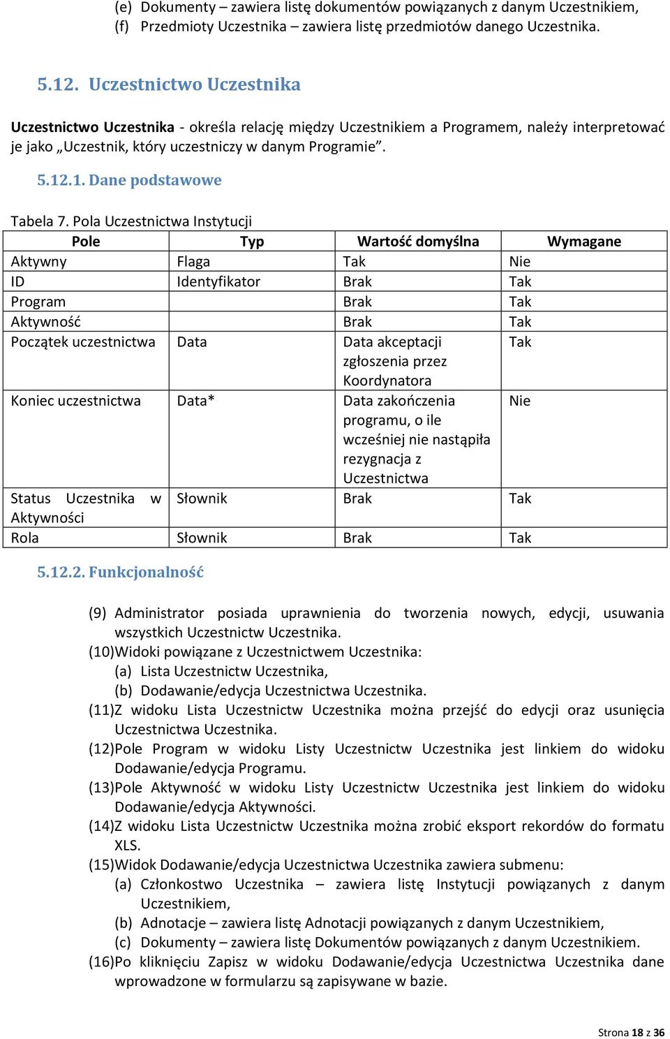 .1. Dane podstawowe Tabela 7.