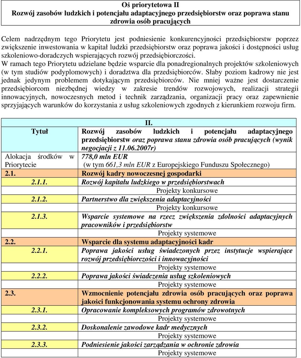 W ramach tego Priorytetu udzielane będzie wsparcie dla ponadregionalnych projektów szkoleniowych (w tym studiów podyplomowych) i doradztwa dla przedsiębiorców.