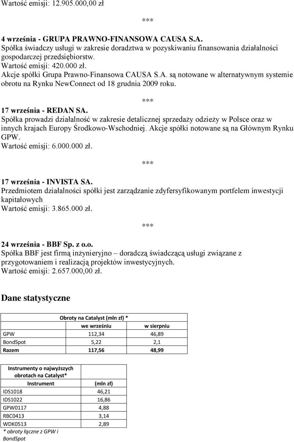 Spółka prowadzi działalność w zakresie detalicznej sprzedaży odzieży w Polsce oraz w innych krajach Europy Środkowo-Wschodniej. Akcje spółki notowane są na Głównym Rynku GPW. Wartość emisji: 6.000.