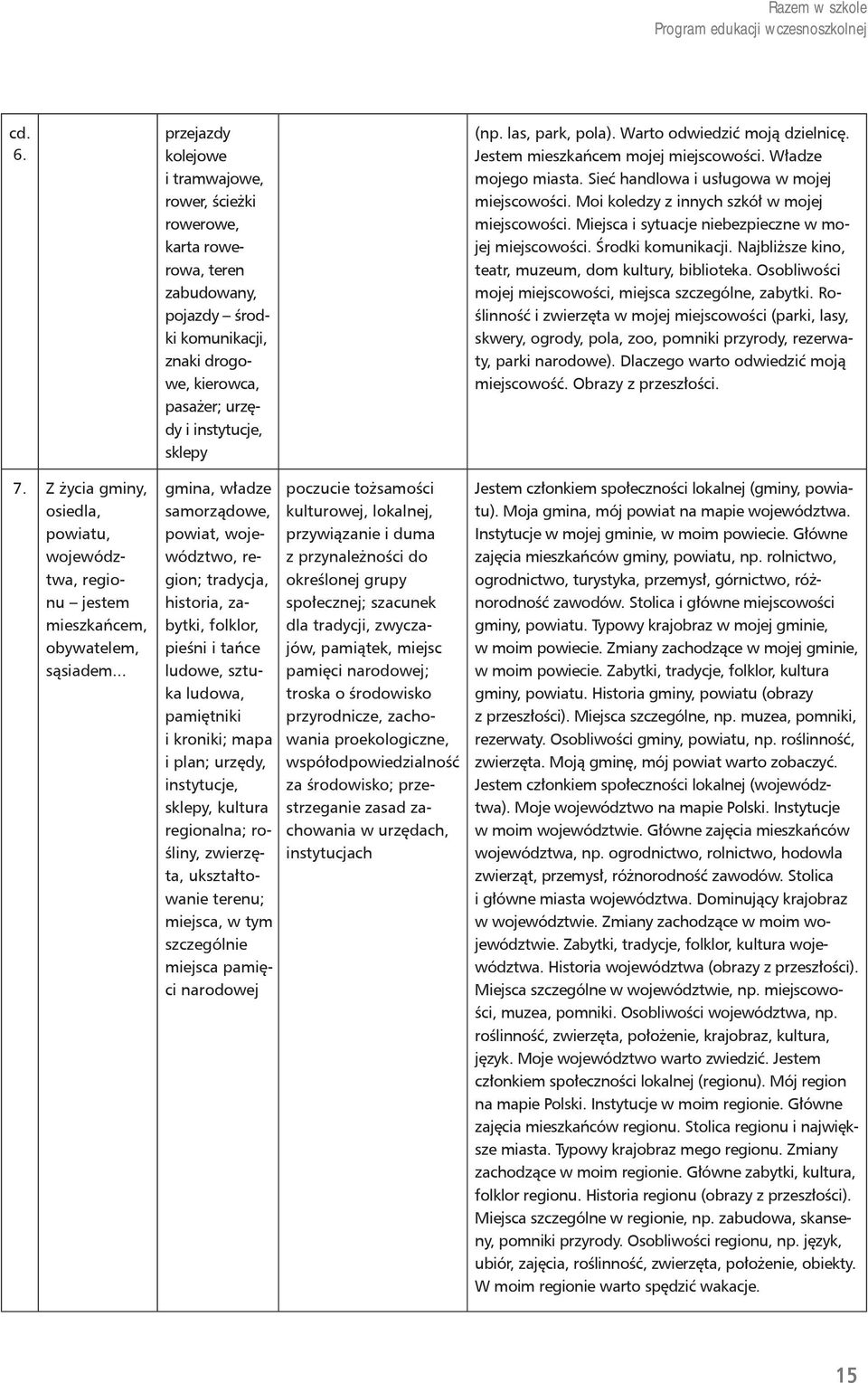 samorządowe, powiat, województwo, region; tradycja, historia, zabytki, folklor, pieśni i tańce ludowe, sztuka ludowa, pamiętniki i kroniki; mapa i plan; urzędy, instytucje, sklepy, kultura