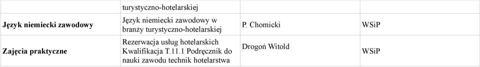 turystyczno-hotelarskiej Rezerwacja usług hotelarskich
