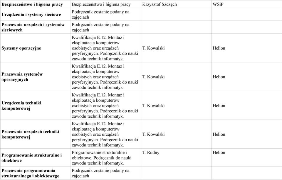 podany na zajęciach Podręcznik zostanie podany na zajęciach Kwalifikacja E.12. Montaż i eksploatacja komputerów osobistych oraz urządzeń peryferyjnych. Podręcznik do nauki zawodu technik informatyk.
