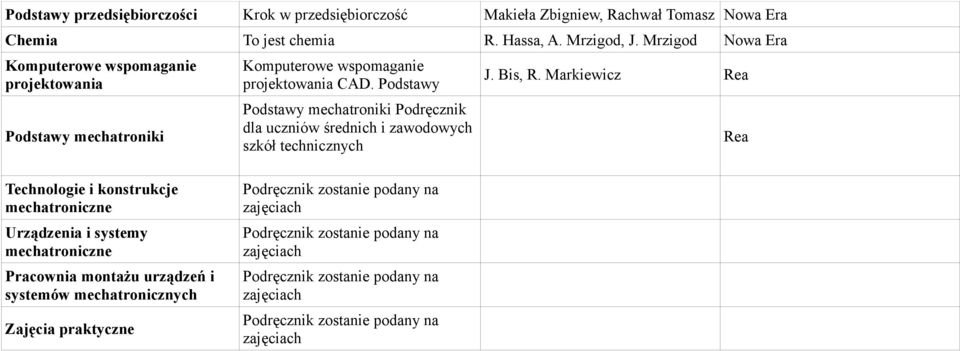 Podstawy Podstawy mechatroniki Podręcznik dla uczniów średnich i zawodowych szkół technicznych J. Bis, R.