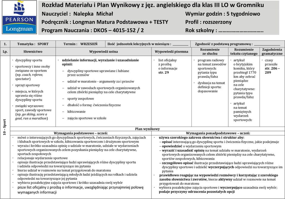 / 2 Rok szkolny :.. 1. Tematyka : SPORT Termin : WRZESIEŃ Ilość jednostek lekcyjnych w miesiącu : Zgodność z podstawą programową : Lp.