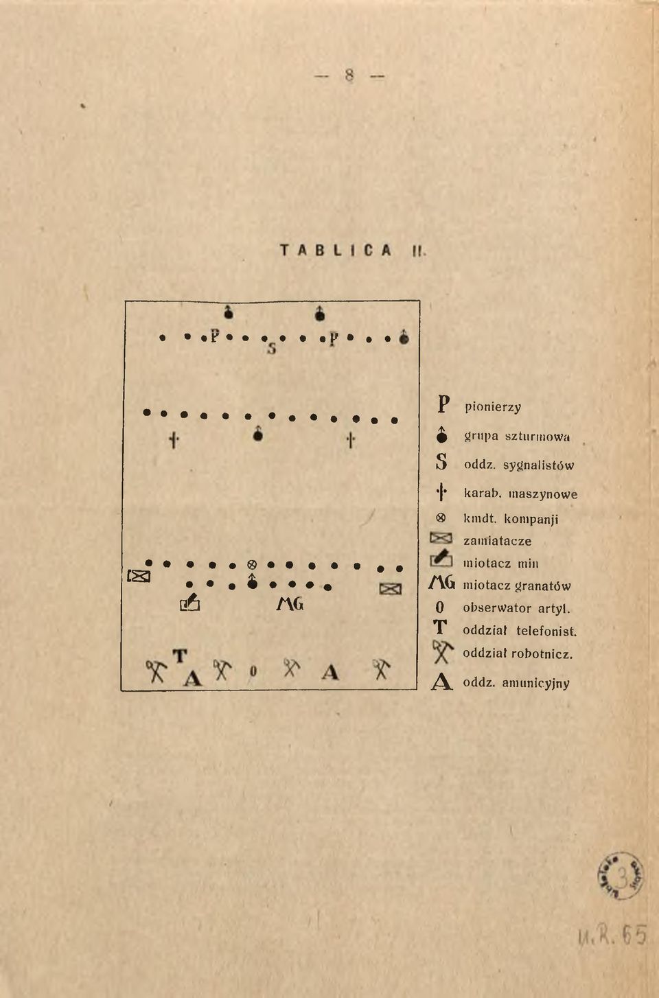 kompanji zam iatacze ta o6 4 «A (x m iotacz min A C.