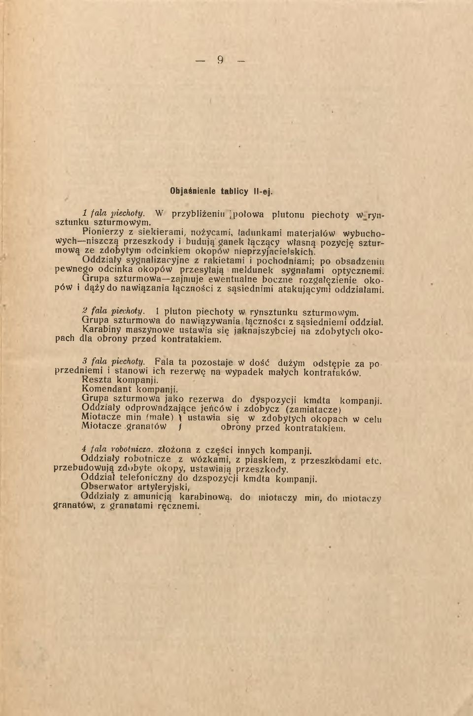 O ddziały sygnalizacyjne z rakietam i i pochodniam i; po obsadzeniu pewnego odcinka okopów przesyłają m eldunek sygnałami optycznemi.