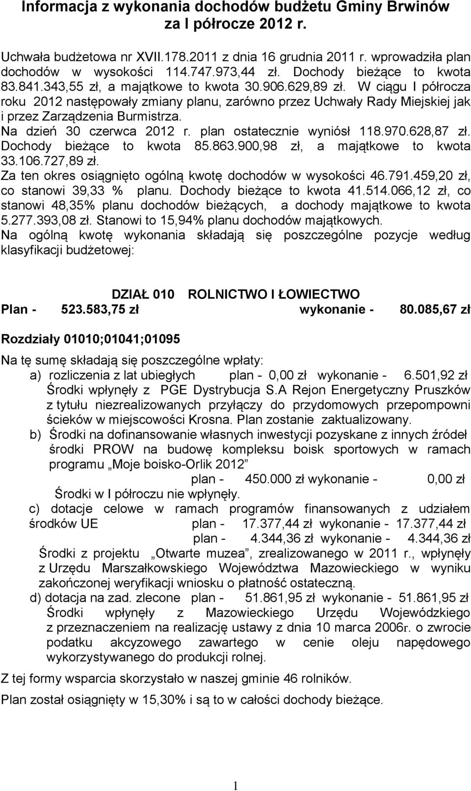 W ciągu I półrocza roku 2012 następowały zmiany planu, zarówno przez Uchwały Rady Miejskiej jak i przez Zarządzenia Burmistrza. Na dzień 30 czerwca 2012 r. plan ostatecznie wyniósł 118.970.628,87 zł.