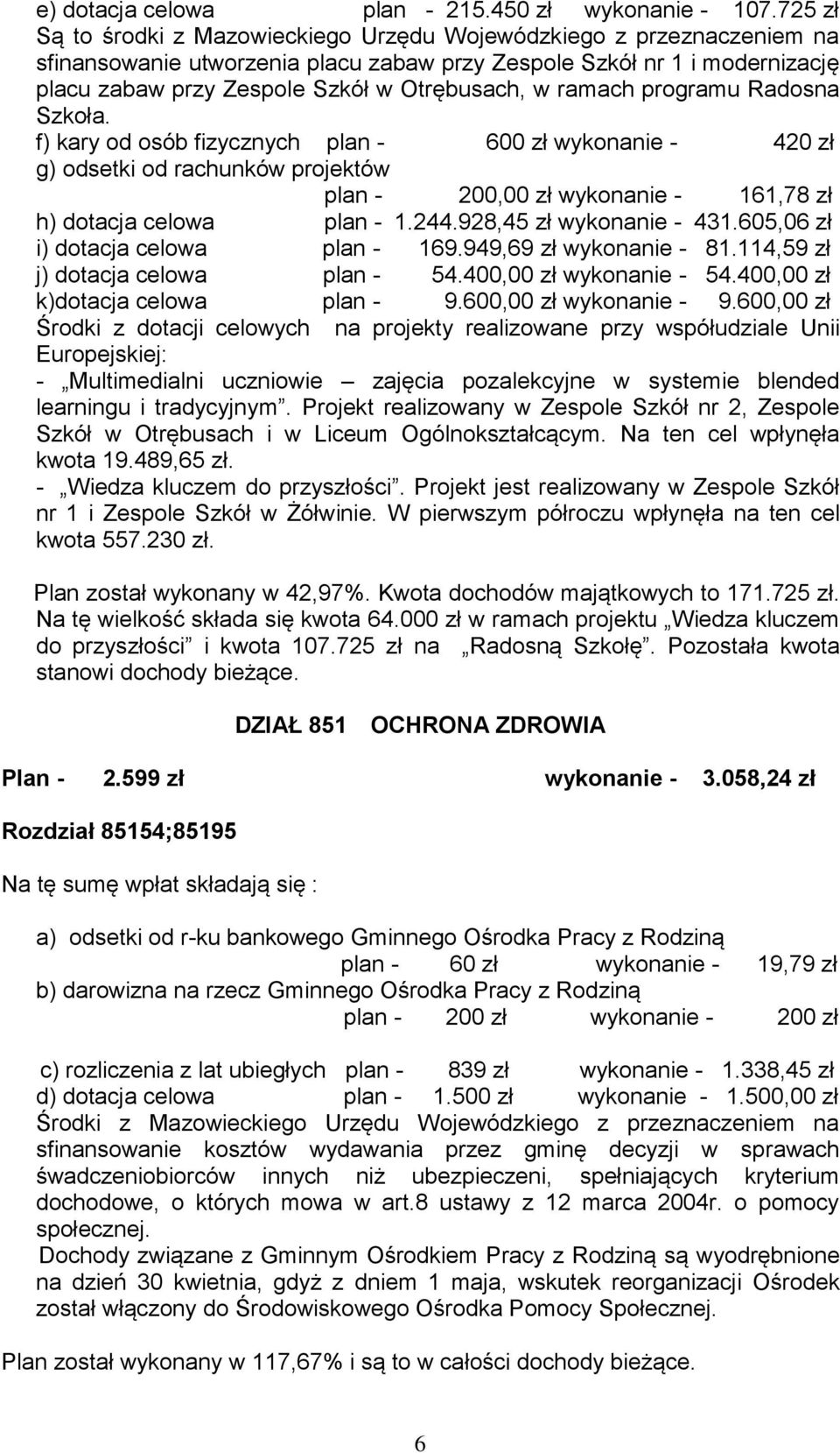 ramach programu Radosna Szkoła. f) kary od osób fizycznych plan - 600 zł wykonanie - 420 zł g) odsetki od rachunków projektów plan - 200,00 zł wykonanie - 161,78 zł h) dotacja celowa plan - 1.244.