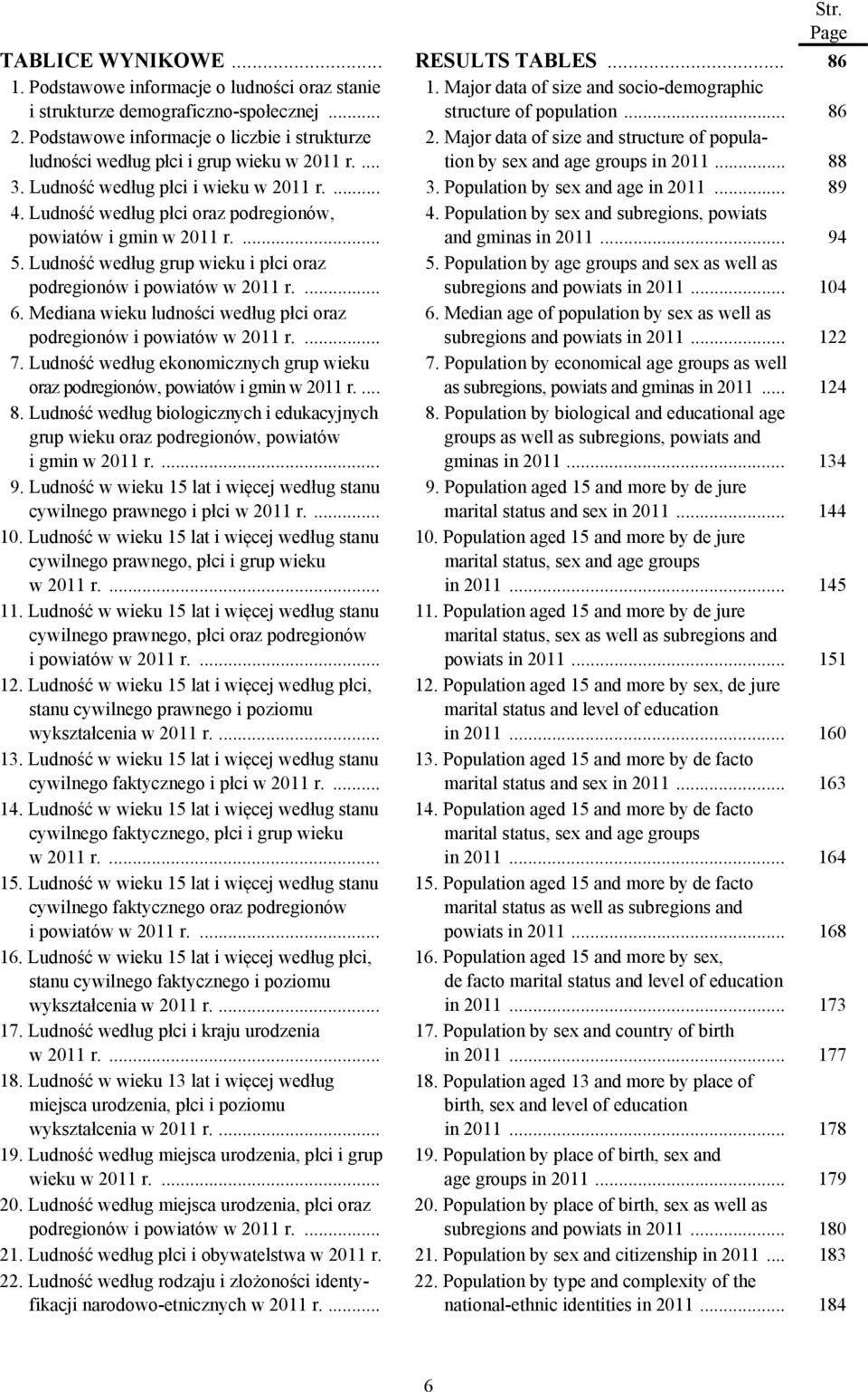 Ludność według płci i wieku w 2011 r.... 3. Population by sex and age in 2011... 89 4. Ludność według płci oraz podregionów, powiatów i gmin w 2011 r.... 4. Population by sex and subregions, powiats and gminas in 2011.