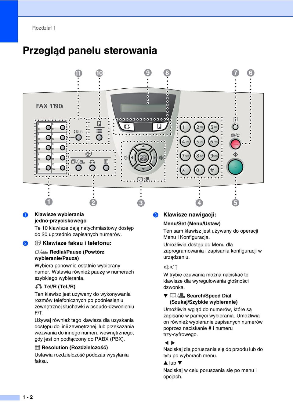 /R) Ten klawisz jest używany do wykonywania rozmów telefonicznych po podniesieniu zewnętrznej słuchawki w pseudo-dzwonieniu F/T.