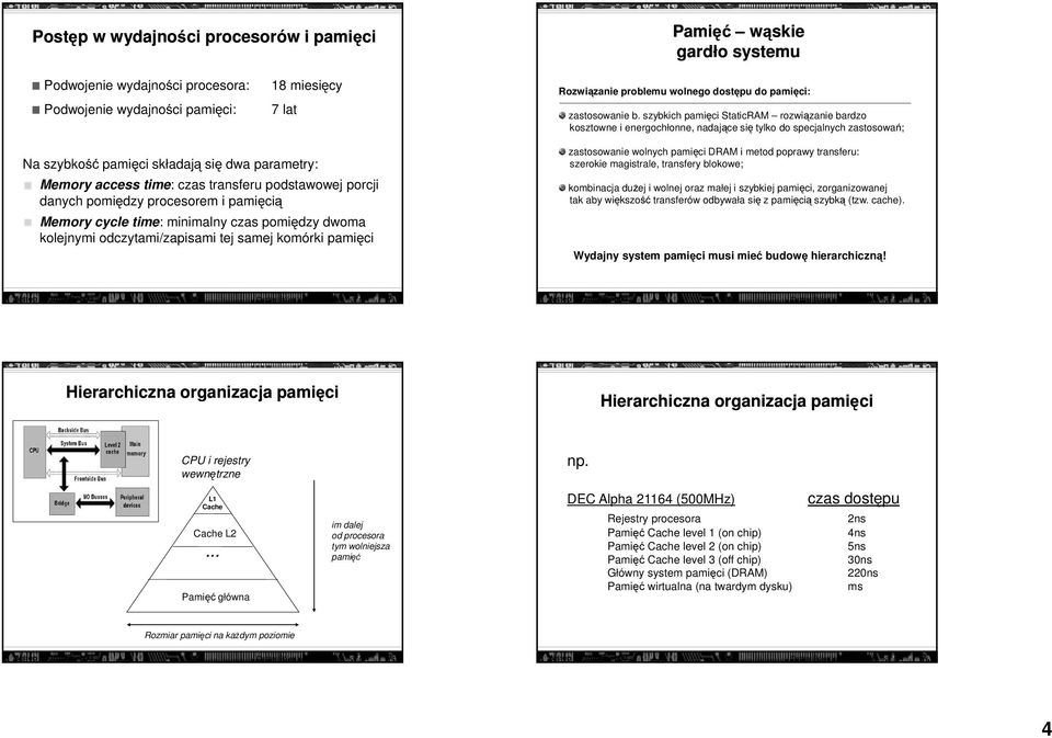 szybkich pamięci StaticRAM rozwiązanie bardzo kosztowne i energochłonne, nadające się tylko do specjalnych zastosowań; Na szybkość pamięci składają się dwa parametry: Memory access time: czas