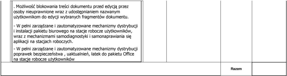 - W pełni zarządzane i zautomatyzowane mechanizmy dystrybucji i instalacji pakietu biurowego na stacje robocze użytkowników, wraz z