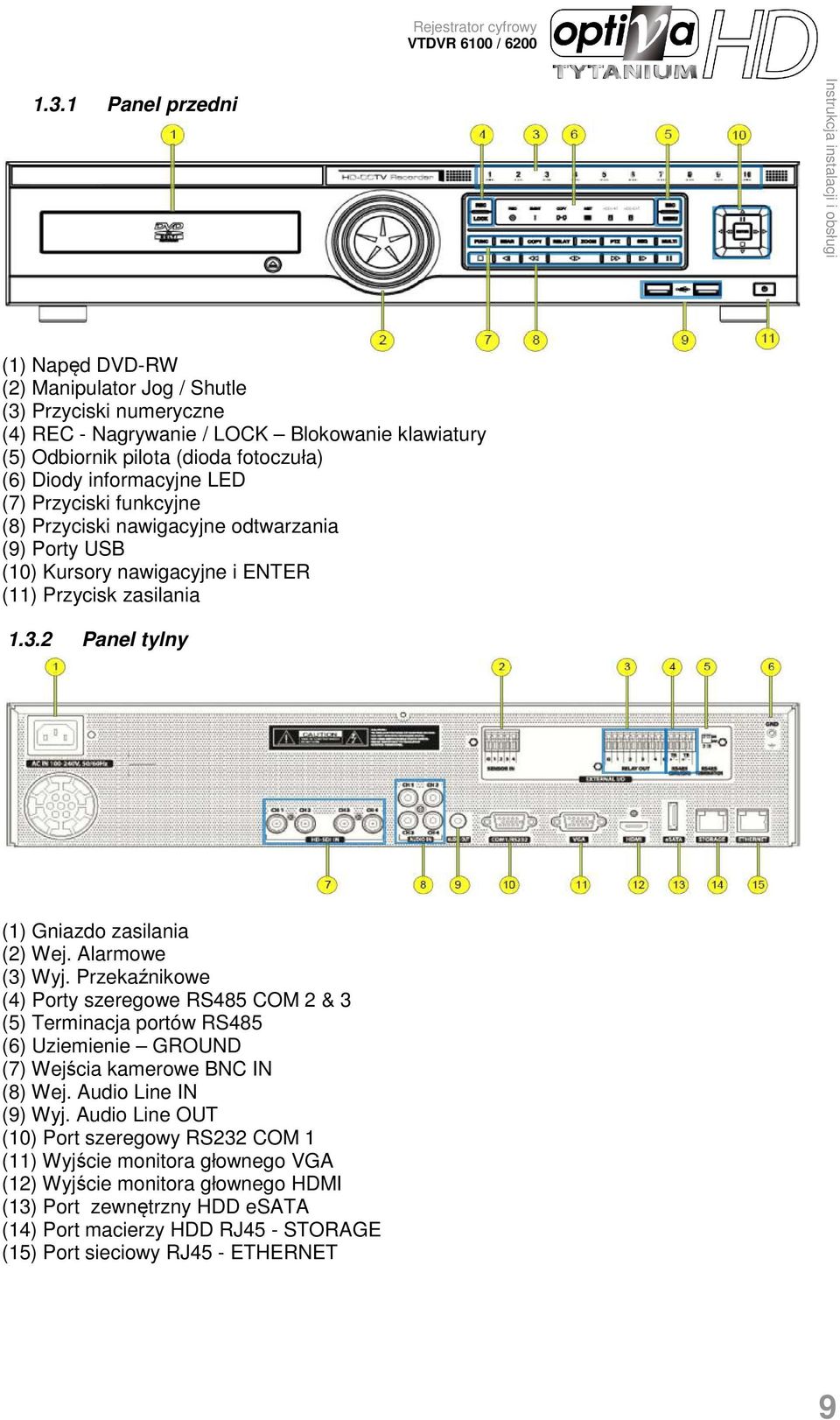 LED (7) Przyciski funkcyjne (8) Przyciski nawigacyjne odtwarzania (9) Porty USB (10) Kursory nawigacyjne i ENTER (11) Przycisk zasilania 1.3.2 Panel tylny (1) Gniazdo zasilania (2) Wej.