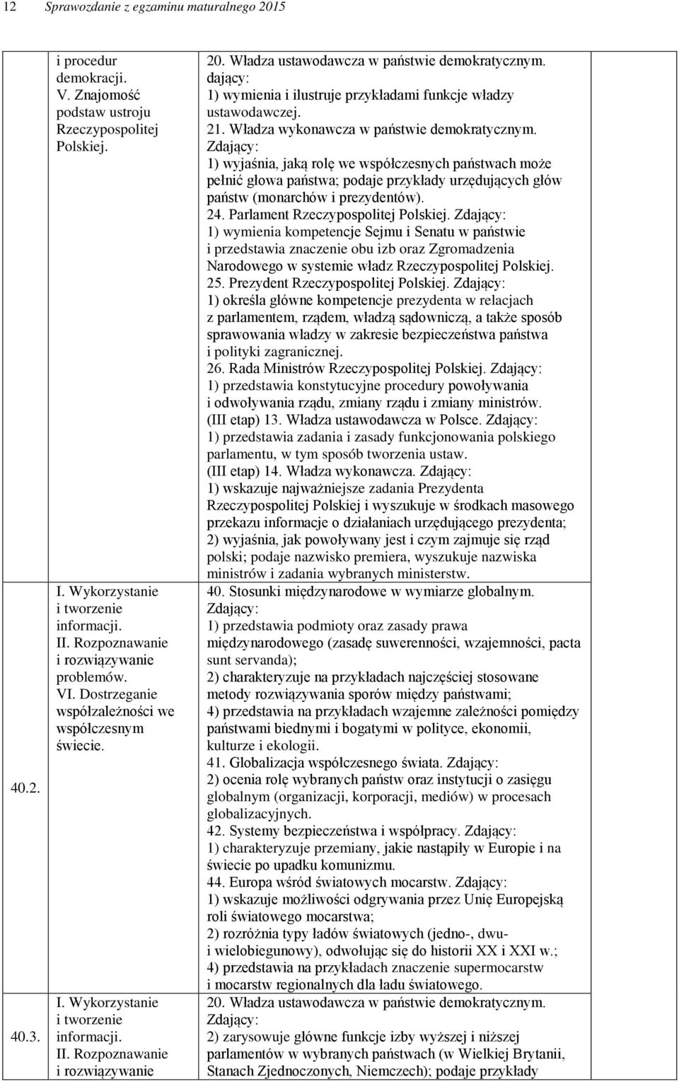 dający: 1) wymienia i ilustruje przykładami funkcje władzy ustawodawczej. 21. Władza wykonawcza w państwie demokratycznym.