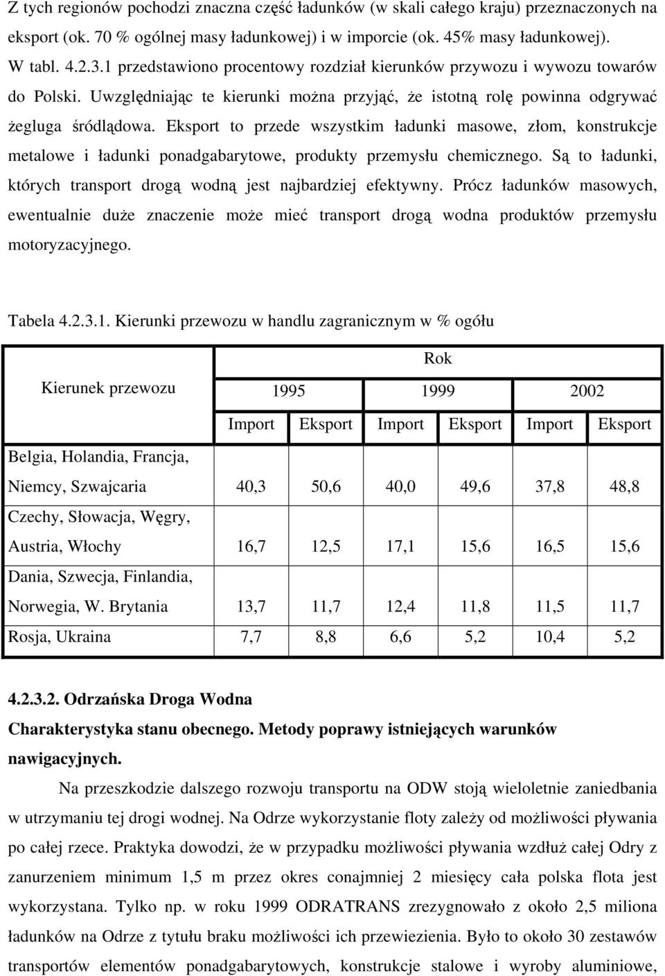 Eksport to przede wszystkim ładunki masowe, złom, konstrukcje metalowe i ładunki ponadgabarytowe, produkty przemysłu chemicznego.